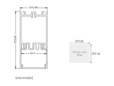 SLIM Serie 15°/30° / 45° Deckenpanel Einbauleuchte mit Reflektor